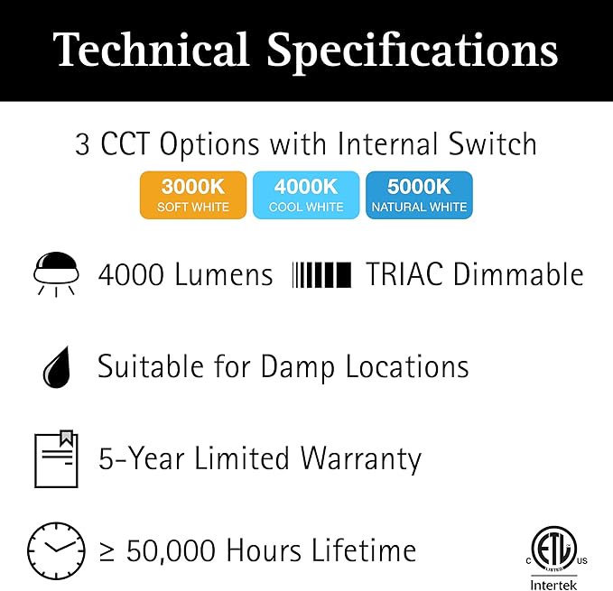 Ultralux 2x4 ft Surface Mount Ceiling Light Panel – Slim, Edge Lit, Flush Mount Flat Panel for Kitchen, Home & Office - TRIAC Dimmable, 3CCT Adjustable Color Temperature (Matte White, 1 Pack)