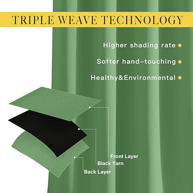 NICETOWN Blackout Draperies Curtains Panels - Window Treatment Thermal Insulated Solid Grommet Blackout Curtains/Panels/Drapes for Bedroom (Forest Green, Set of 2, 66 by 72 Inch)