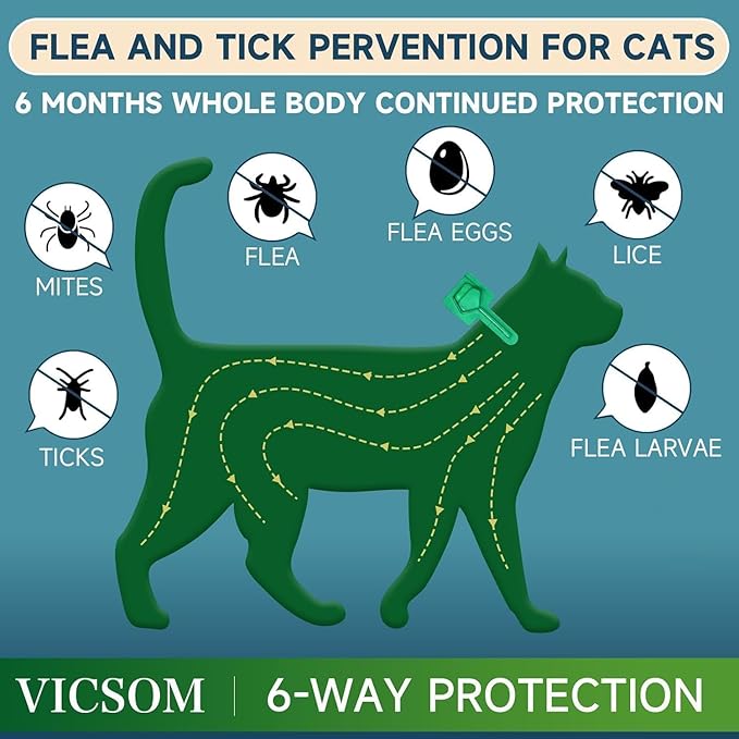 Flea Treatment for Cat Flea and Tick Prevention for Cats Kitten, 6-Month Supply, Cat Flea Treatment & Control, Repellent, Fast Acting Topical Drops for Cats, Over 1.5 lbs, 24-Hour Protect-Mewly Pet