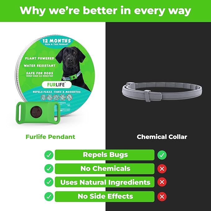 FurLife Green Dog Tag, Flea and Tick Prevention for Dogs - Waterproof Pendant for Collar, Safe for All Breeds-Mewly Pet