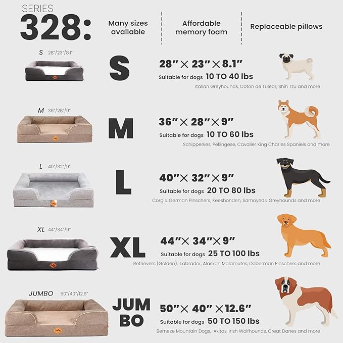 Laifug Large Orthopedic Premium Memory Foam Dog Bed, Dog Sofa with Washable and Removable Suede Cover, Waterproof Liner and Non-Slip Bottom Grey, Large(40''x32''x9'')-Mewly Pet