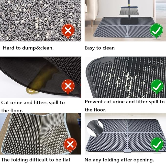 Silicone Cat Litter Mat, Scratch-Resistant Litter Trapping Mat, Waterproof & Non-Slip Litter Box Mat, Highly Effective for Collecting Litter, Easy to Clean for Indoor Use-Mewly Pet
