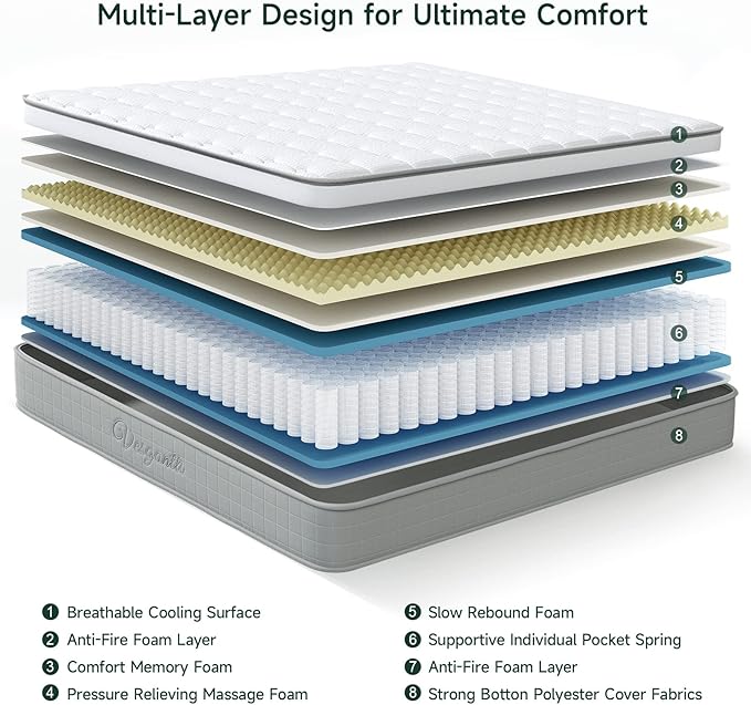 Vesgantti Queen Mattresses, 10 Inch Innerspring Hybrid Queen Size Mattress, Pressure Relief Pocket Spring Mattress in a Box with Breathable Memory Foam, Medium Firm, CertiPUR-US Certified