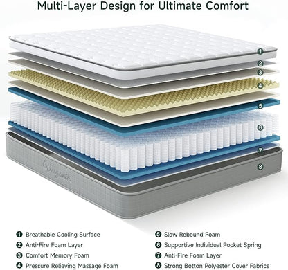 Vesgantti Queen Mattresses, 10 Inch Innerspring Hybrid Queen Size Mattress, Pressure Relief Pocket Spring Mattress in a Box with Breathable Memory Foam, Medium Firm, CertiPUR-US Certified