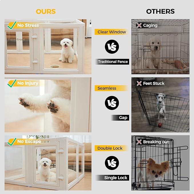 Clear Acrylic Plastic Dog Playpen - Clear Dog Play Pen - Easy Assemble Acrylic Dog Playpen - Puppy Playpen, Cat Playpen, Small Animal Playpen, Dog Play Pen Indoors (White, 30.3" H, 8PCS)-Mewly Pet