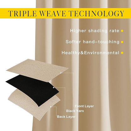 NICETOWN Bedroom Blackout Curtains and Drapes - Window Treatment Thermal Insulated Solid Grommet Blackout Drapes for Bathroom (Biscotti Beige, Set of 2, 37 by 54 Inch)