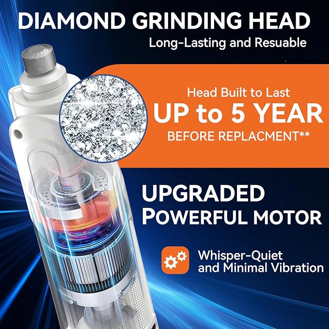 PAPIFEED High Torque Dog Nail Grinder Quiet - 6-Speed Adjustable Dog Nail Trimmers with 2 LED Lights & Dust-Proof Cover, Powerful Motor for Large/Medium/Small Dogs & Cats, Rechargeable - White Kit-Mewly Pet