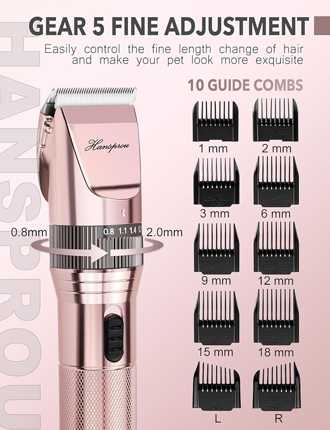 Dog Clippers for Grooming,Upgraded 36V Heavy Duty Dog Clippers,Professional Pet Hair Trimmer for Thick Coat,Corded Pet Clipper with Guard Combs Brush-Mewly Pet