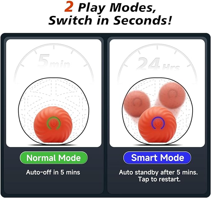 Interactive Dog Toy, Smart Jumping Bouncing Ball Inside Durable Rubber Shell, Automatic Moving Vibrating Ball for Medium/Large Dogs, Dog Enrichment Toy to Keep Them Busy (Blue & Orange)-Mewly Pet