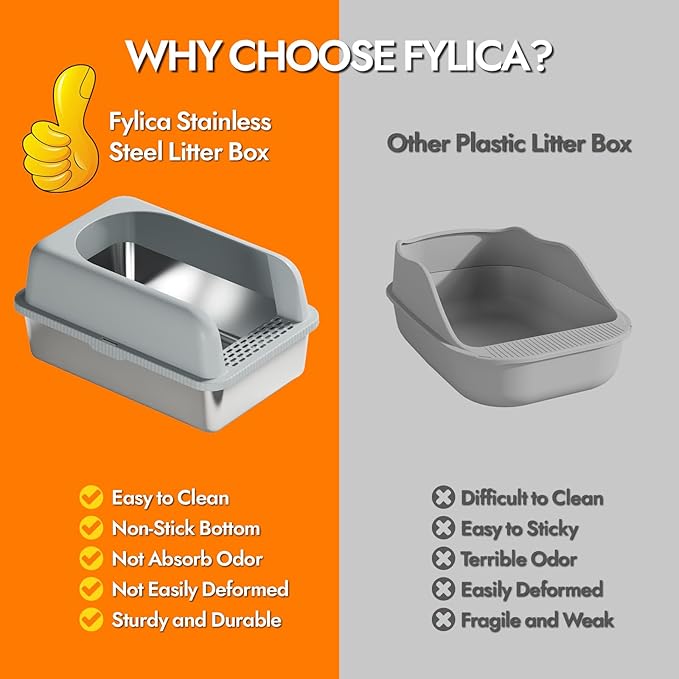 Stainless Steel Cat Litter Box with Lid, 20" L x 14.2" W x11.8 H, Large Cat Litter Box for Multiple Cats with High Sided, No-Leak & Stick, Easy to Clean, Includes Litter Mat & Multi Functional Scoop-Mewly Pet