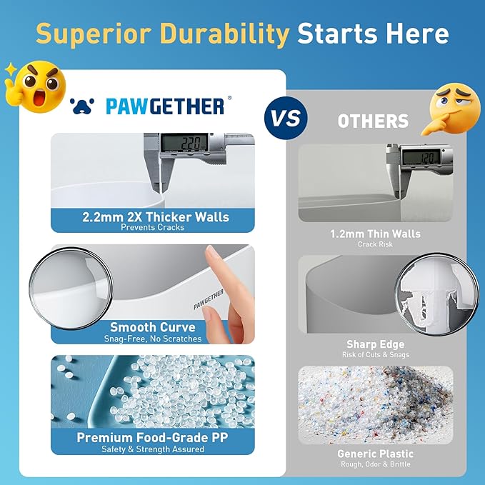 PAWGETHER® Gravity Cat Feeder, Self-Dispensing Dog Food Dispenser, Pet Food Station 1 Gallon/3.5L Capacity Automatic Pet Feeder Cat & Dog Food Bowl, Easy to Fill-Mewly Pet