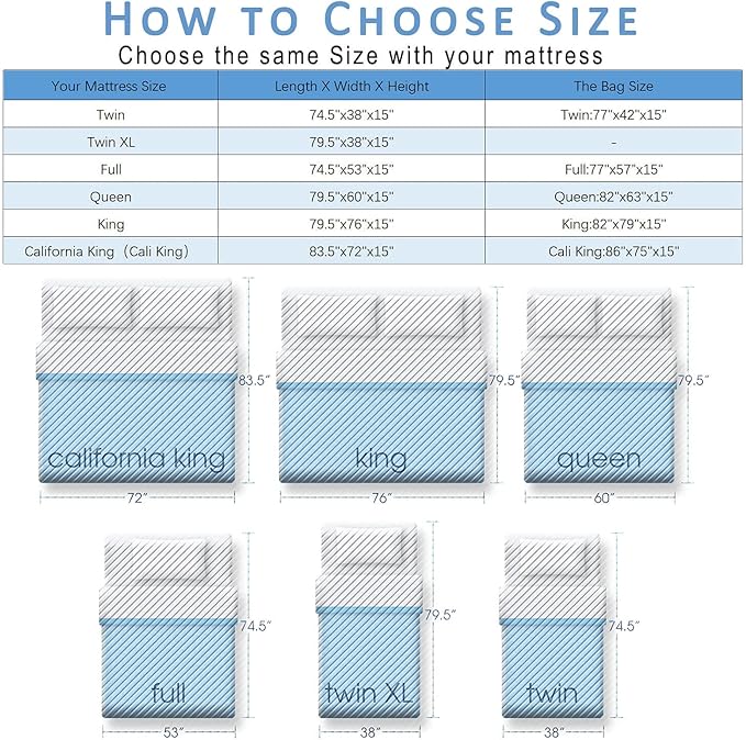 AlexHome Mattress Bag for Moving and Storage,Heavy Duty Tarp Reusable Mattress Storage Bag,Easy Carrier Mattress Moving Cover (Full Size,2 Pack)