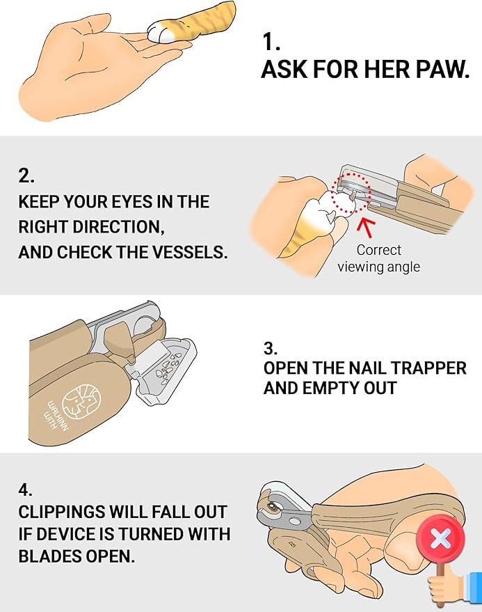 Cat Nail Clipper with LED Guide Light and Nail Trapper-Mewly Pet