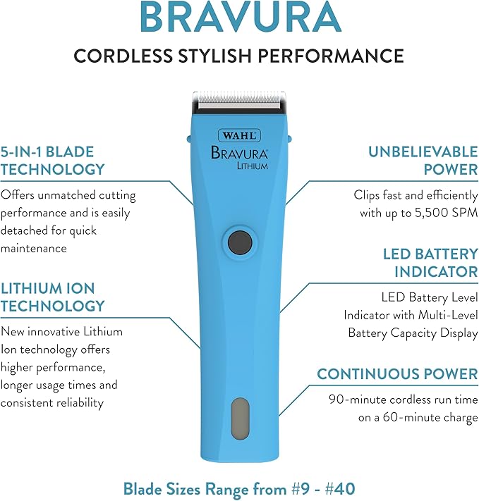 WAHL Professional Animal Bravura Lithium Ion Clipper - Pet, Dog, Cat, and Horse Corded/Cordless Clipper Kit, Turquoise (41870-0438)-Mewly Pet