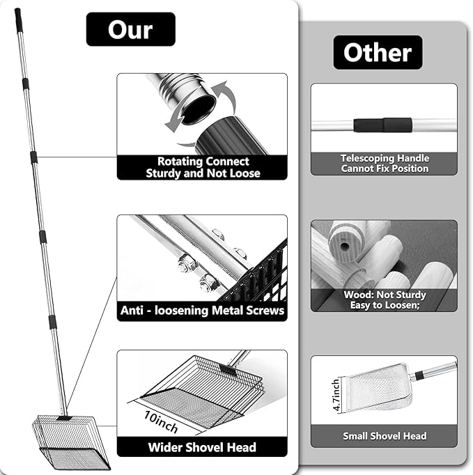 10 Inch Chicken Poop Scooper, Large Metal Chicken Coop Scoop, Chicken Litter Sifting Shovel, Chicken Coop Rake with Retractable Stainless Steel Handle, Chicken Coop Cleaning Tools Accessories-Mewly Pet