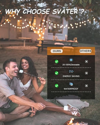 Svater Outdoor String Lights 50 FT, Patio LED Lights Outside with 26pcs Bulbs, Waterproof Shatterproof Hanging Globe Light Connectable for Bistro Cafe Backyard Balcony Warm White