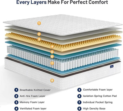 Vesgantti 8 Inch Multilayer Hybrid Twin Mattress - Multiple Sizes & Styles Available, Ergonomic Design with Memory Foam and Pocket Spring, Medium Firm Feel, White