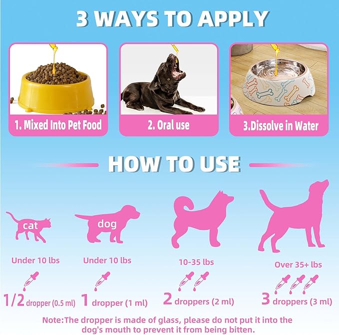 Dog Cough Treatment，Effective Kennel Cough Medicine for Dogs & Cats, Natural Kennel Cough Treatment and Allergy Relief, Herbal Drops for All Breeds & Sizes, Soothing Dog Cough Medicine-Mewly Pet