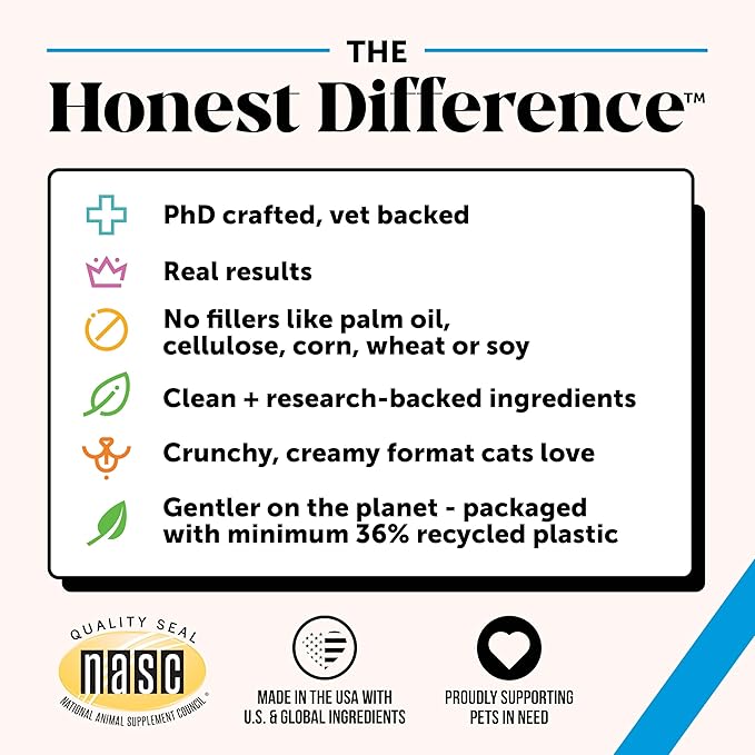 Cat Skin & Coat Health Crunchy & Creamy Chews - Omegas, Vitamin C + E, Biotin Supplement, Soothes Skin and Promotes Shiny Coat, Cat Supplements & Vitamins - Chicken (30-Day Supply)-Mewly Pet