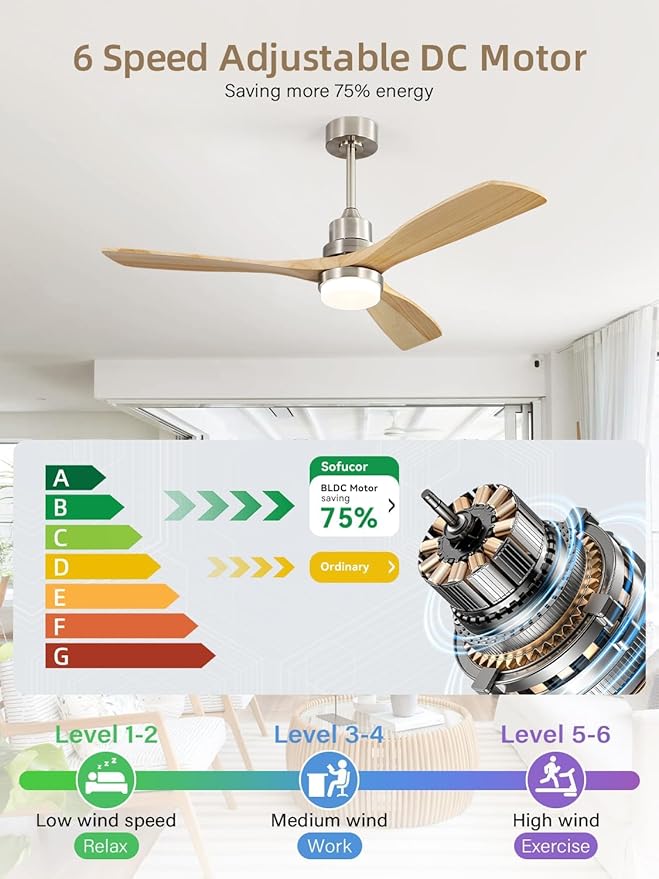 Sofucor 52 Inch Smart Ceiling Fans with Lights and Alexa/Google Assistant/APP/Remote Control-Modern Outdoor 3 Solid Wood Blades Ceiling Fan for Bedroom Living Room Patio, Sandy Nickel&Natural Wood