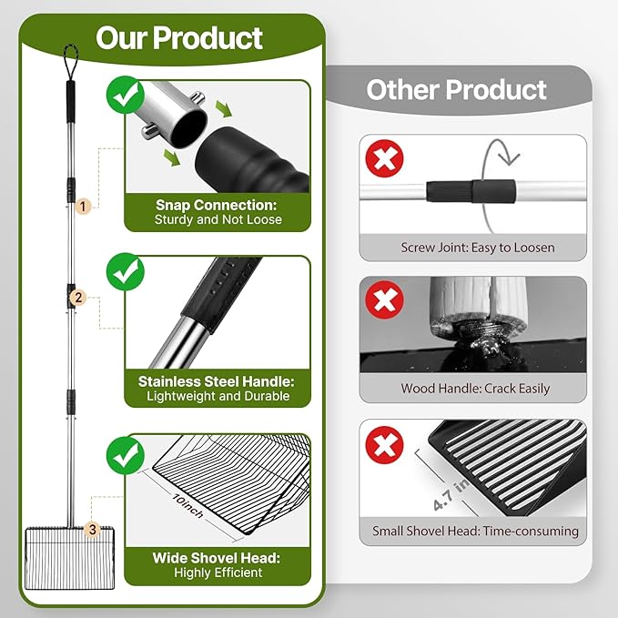 Chicken Poop Scooper with Long Handle- Coop Scoop with 24-68" Adjustable Stainless Handle, 4-in-1 Sifter Shovel for Poultry Waste Cleaning Accessories (Black)-Mewly Pet