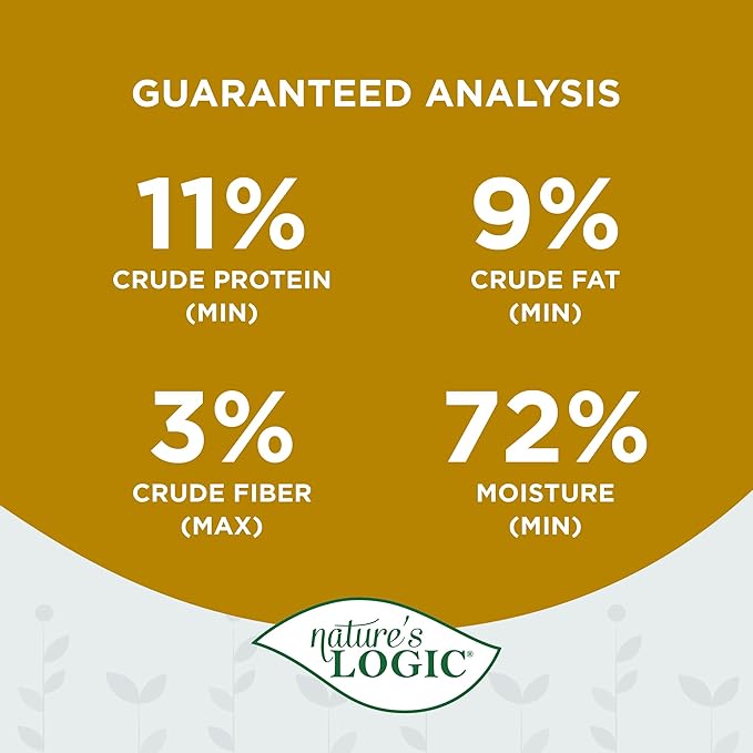 Nature's Logic Wet Cat Food - Feline Chicken Feast 95% Animal Ingredients - No Synthetic Vitamins, Minerals or Artificial Additives, 100% Natural, Grain-Free, Made in USA - Chicken (5.5 oz, 24 pack)-Mewly Pet