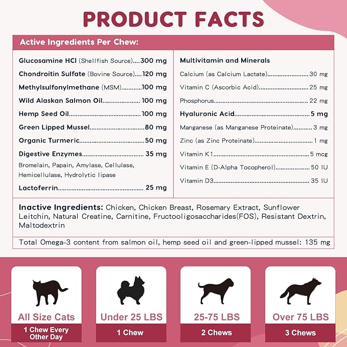 Glucosamine for Dogs - Joint Supplement for Dogs with Chondroitin, MSM, Omega 3, Hemp, Turmeric for Dog Joint Pain Relief, Dog Joint Supplement with Calcium Support Cartilage & Bone Health, 180 Chews-Mewly Pet