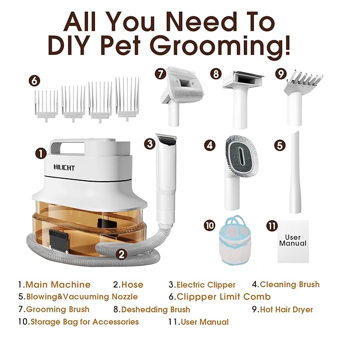 Dog Grooming Kit, Dog Hair Vacuum with Nail Clipper and 4L Dust Cup, 6 Pet Grooming Tools, Silent Pet Vacuum for Cats, Dogs and Other Animals-Mewly Pet