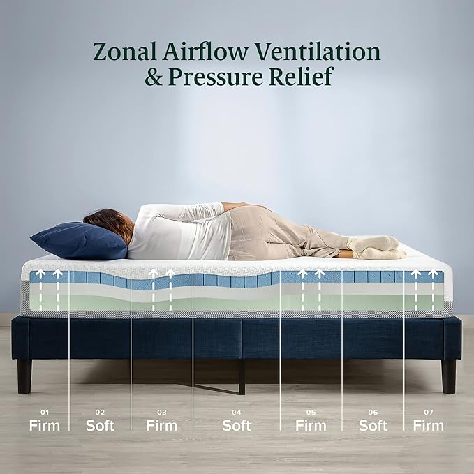 ZINUS 10 Inch Ultra Cooling Gel Memory Foam Mattress, Full, Cool-to-Touch Soft Knit Cover, Pressure Relieving, CertiPUR-US Certified, Mattress in A Box, All-New, Made in USA