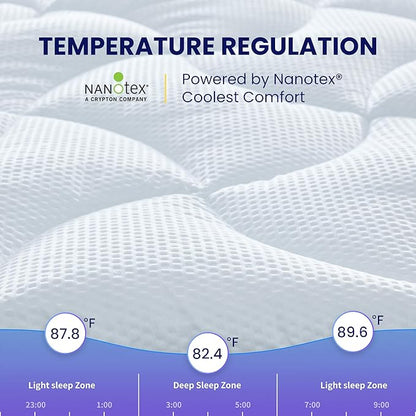 SLEEP ZONE Cooling Queen Mattress Topper, Premium Zoned Cool Mattress Pad Cover, Padded Mattress Protector Breathable Washable, Deep Pocket 8-21" (White, Queen)