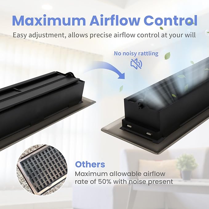 4x12 Inches 2 Pack Heavy Duty Walkable Floor Register - Easy Adjust Air Supply Lever Decorative Floor Vent Covers - Boston Design Vent Covers for Home - Matte Black
