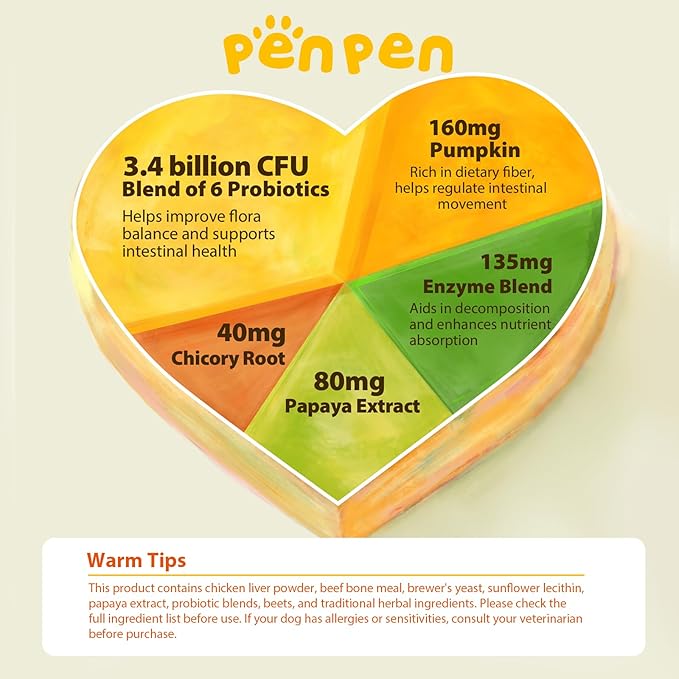Penpen Probiotics for Dogs, Dogs Probiotics for Digestive Health, Multi-Probiotic and Enzyme Blend Promote Gut Health & Immune Support, Eases Sensitive Stomachs (Beef Chews, 50ct)-Mewly Pet