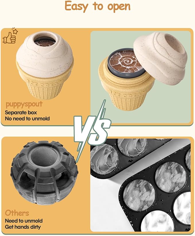 Dog Frozen Treat Toy, Long-Lasting Interactive Dog Toys to Keep Them Busy, Fillable & Freezable Birthday Gifts, Enrichment Toys for Puppy-Mewly Pet