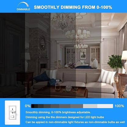 TAIYALOO Dimmable E12 LED Candelabra Bulbs C7, E12 60 Watt Halogen Bulb Equivalent, Natural White 4000K, 120V 630LM T6 7W E12 Chandelier Light Bulbs for Ceiling Fan Pendant Lighting, 3 Pack