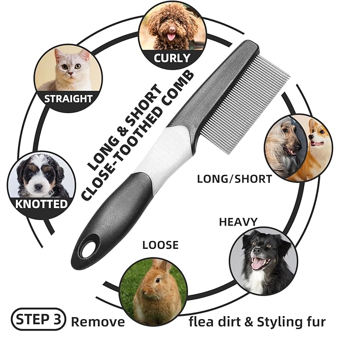 Dog Brush for Shedding, 7 PCS Dog Grooming Brush Kit, Undercoat Rake, Slicker Brush, Deshedding Comb, Bath Brush, Nail Clipper for Long & Short Haired Dogs & Cats, Black-Mewly Pet
