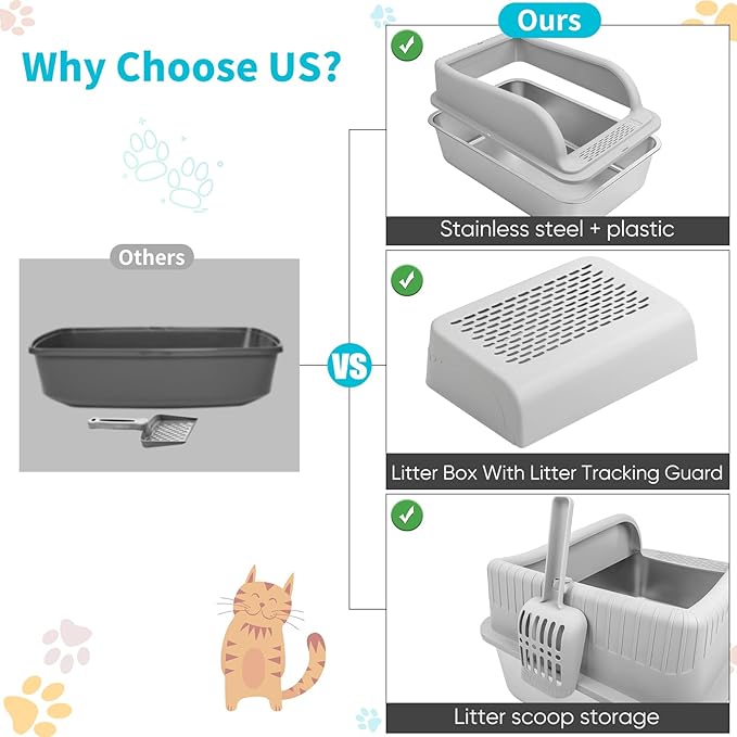XL Stainless Steel Cat Litter Box with High Sided Lid for Big Cats, 23.5"L x 15.5"W x11.8"H, Metal Kitty Litter Tray with Scoop and Filter Pedal, Leak-Proof,Odorless,Non-Stick,Easy Cleaning-Mewly Pet