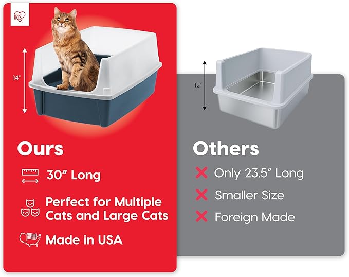 IRIS USA XX-Large Cat Litter Box, Open Top Extra Large Litter Box for Big Cats and Multi-Cat Households, High Sided Scatter Shield, Easy to Clean, 30" L x 20" W x 14" H, Navy-Mewly Pet