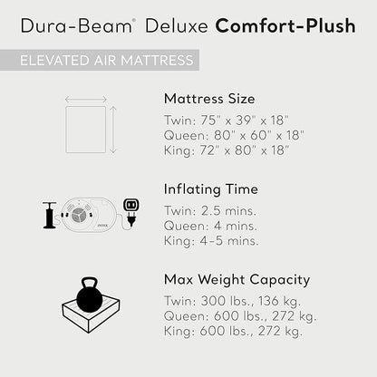 Intex Comfort Dura-Beam Airbed Internal Electric Pump Bed Height Elevated (2020 Model)