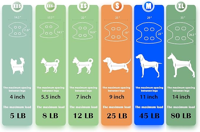 Guzekier Pet Hammock Harness for Cats & Dogs, Sling for Grooming, Restraint Bag with Nail Clippers/Trimmer, Comb, Ear/Eye Care-Mewly Pet