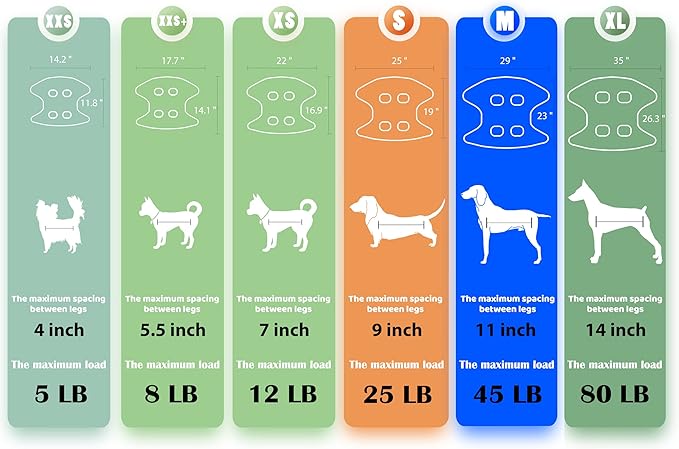 Guzekier Pet Dog Grooming Hammock Harness for Cats & Dogs, Dog Sling for Grooming, Dog Hammock Restraint Bag with Nail Clippers/Trimmer, Nail File, Pet Comb,Ear/Eye Care-Mewly Pet