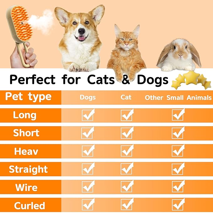 Cat Steam Brush for Shedding, 4 in 1 Rechargeable Pet Steam Brush for Dogs and Cats, Anti-Static, Massage, Cleaning, Shedding & Combing All In One! (Khaki)-Mewly Pet