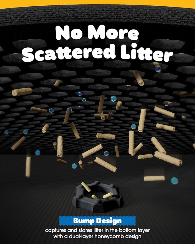 35" x 30" Cat Litter Mat - Ultra-Large Litter Box Mat with Double Layers, Urine-Proof and Non-Slip Litter Trapping Mat, Easy to Clean Kitty Litter Mats for Floor, Scatter Control, Black-Mewly Pet