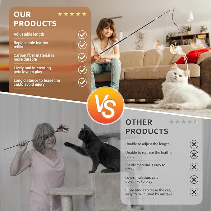 ROSAUI Cat Teaser Wand Toys, Interactive Bird Toy for Indoor Kittens, 53.15’’ Long Cat Fishing Pole Toys, 2X Wires and 5X Natural Refills, Sustainable Wooden Handles, Exercising, Playing-Mewly Pet