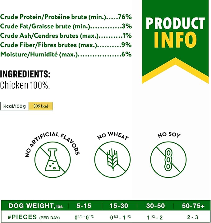 Beloved Pets Dog & Cat Treats Freeze Dried Chicken Cubes 5.3 oz - All Natural Meat Raw Pet Food - Human Grade High-Protein Snacks & Grain-Free Jerky Chews for Cats and Small Dogs-Mewly Pet