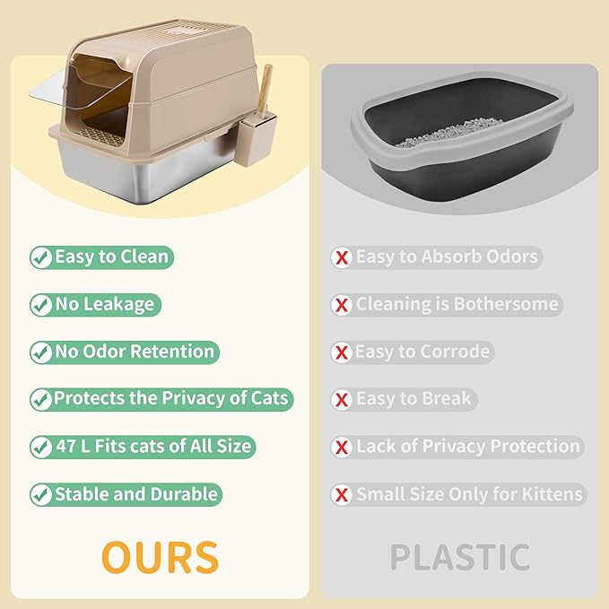 Stainless Steel Litter Box with Lid, XL Extra Large Cat Litter Box, Enclosed Metal Litter Pan with High Sided Enclosure & Scoop, Anti Leakage, Easy to Clean, Odor Control(Khaki)-Mewly Pet