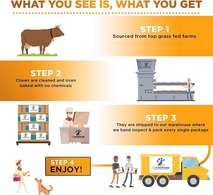 Beef Bone Marrow Dog Treats - Long Lasting Dog Bones for Aggressive Chewers - All-Natural Marrows Treats for Dogs - High-Protein Marrow Bones for Dogs Small, Medium, Large & Extra Large-Mewly Pet