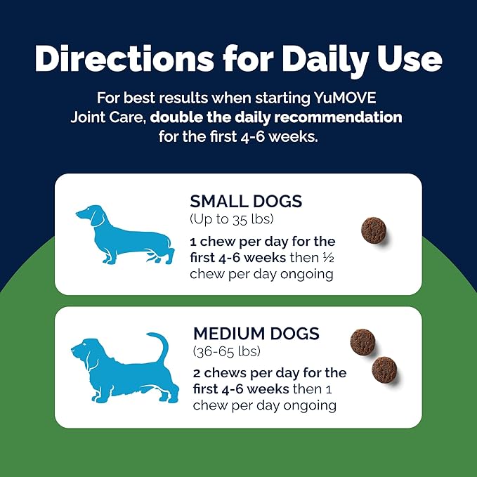 YuMOVE Hip & Joint Supplement for Dogs - With Glucosamine Chondroiton, Green Lipped Mussel , Hyaluronic Acid, and Omega 3 Joint Supplement for Stiffness and Mobility - 60 Chews (Small/Medium Dogs)-Mewly Pet