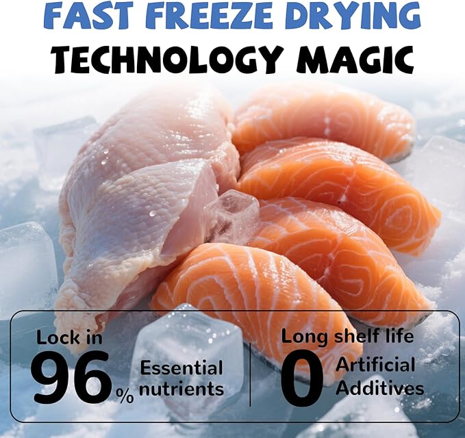 Freeze Dried Raw Dog Food, Chicken & Salmon Recipe Dog Food Topper, High Protein, Rawhide Free, Gluten&Grain Free for Dogs, Cats, 5.3oz-Mewly Pet