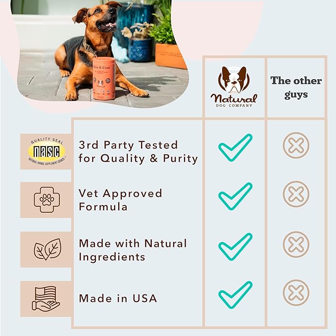 Natural Dog Company Skin & Coat Supplement for Dogs Omega-3 Rich Salmon Oil Chews for Itchy Skin Relief, Shedding & Allergy Support, Shiny Coat Health, with Biotin, Vitamin E, Grain-Free (180 Count)-Mewly Pet