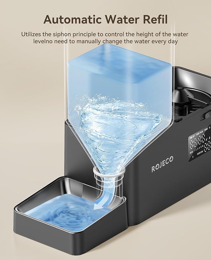 Rojeco 36Cups/8.5L Pet Automatic Cat Feeder and Gravity Water Dispenser,Stainless Steel Bowls 2-in-1 Set Large Capacity 5L Food Feeder and 3.5L Water Fountain for Cats,Pets,Small Dogs,Black-Mewly Pet